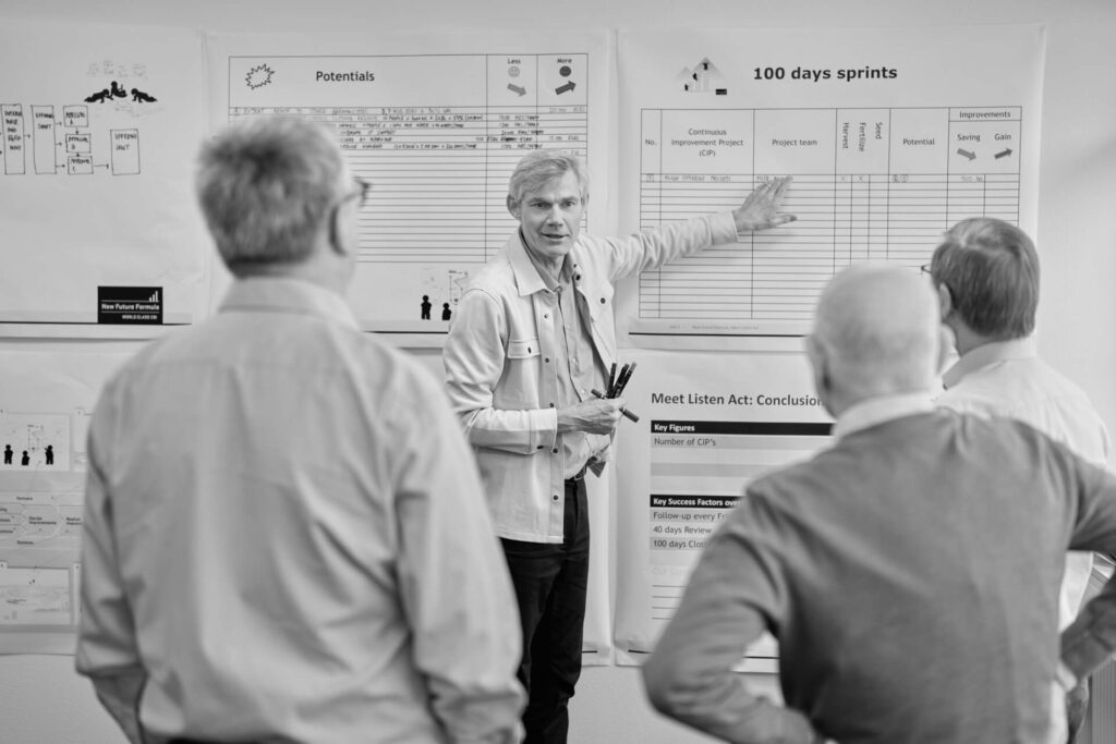 Strategiworkshop hvor deltagerne arbejder med mål og retning